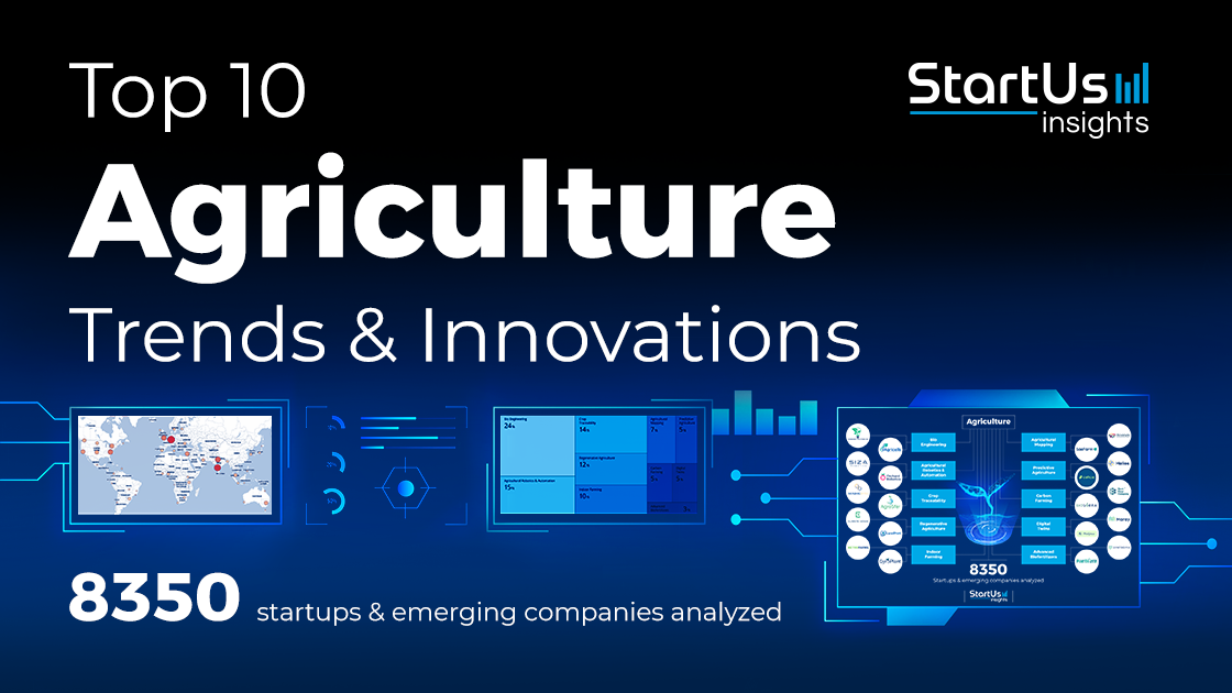 How tech investment is shaping the future of consumer goods and agriculture